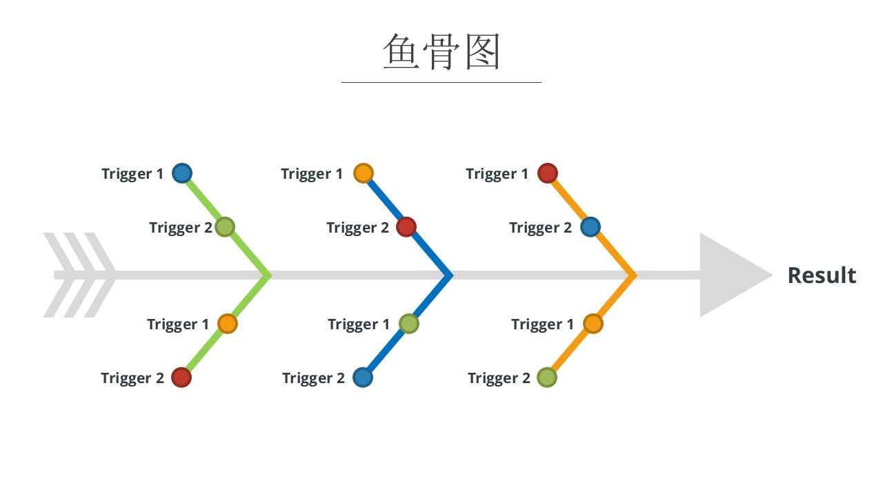品管圈圈徽图标3