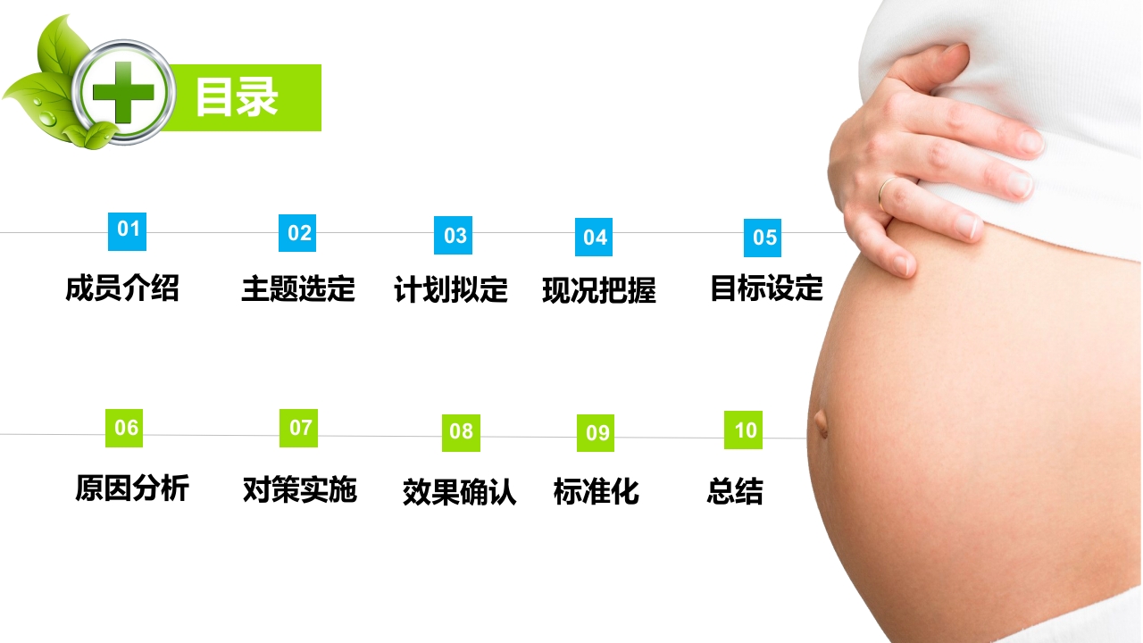 品管圈医疗QC模版PPT