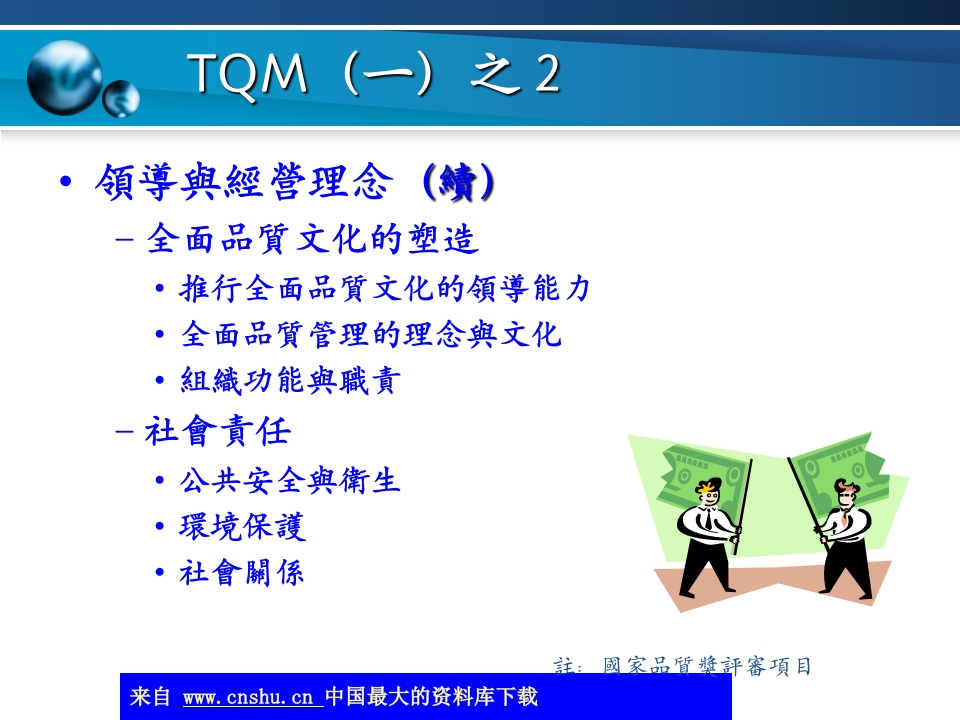 全面品质经营与医院竞争力(ppt 38)