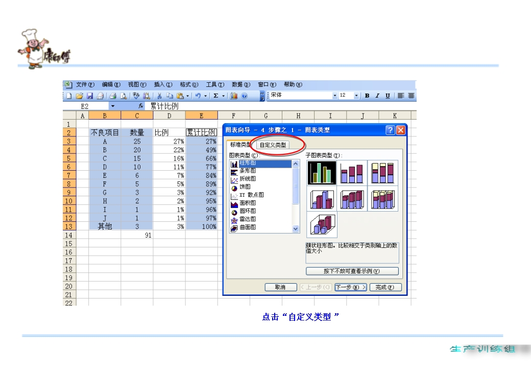 如何利用EXCEL制作柏拉图 18页
