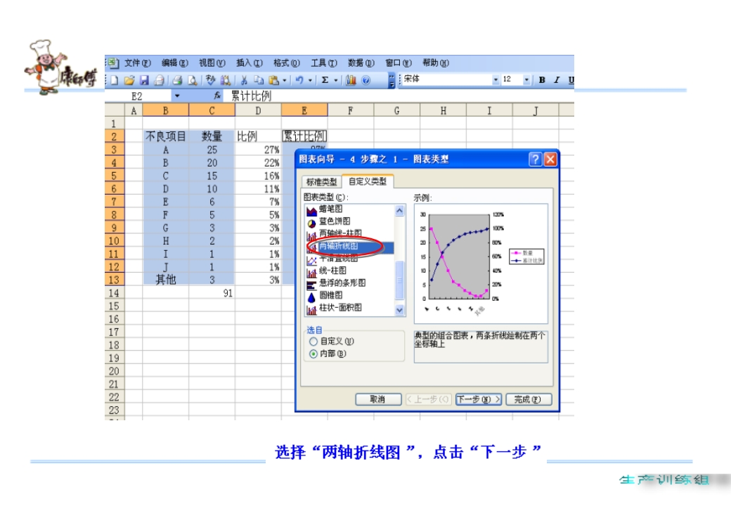 如何利用EXCEL制作柏拉图 18页