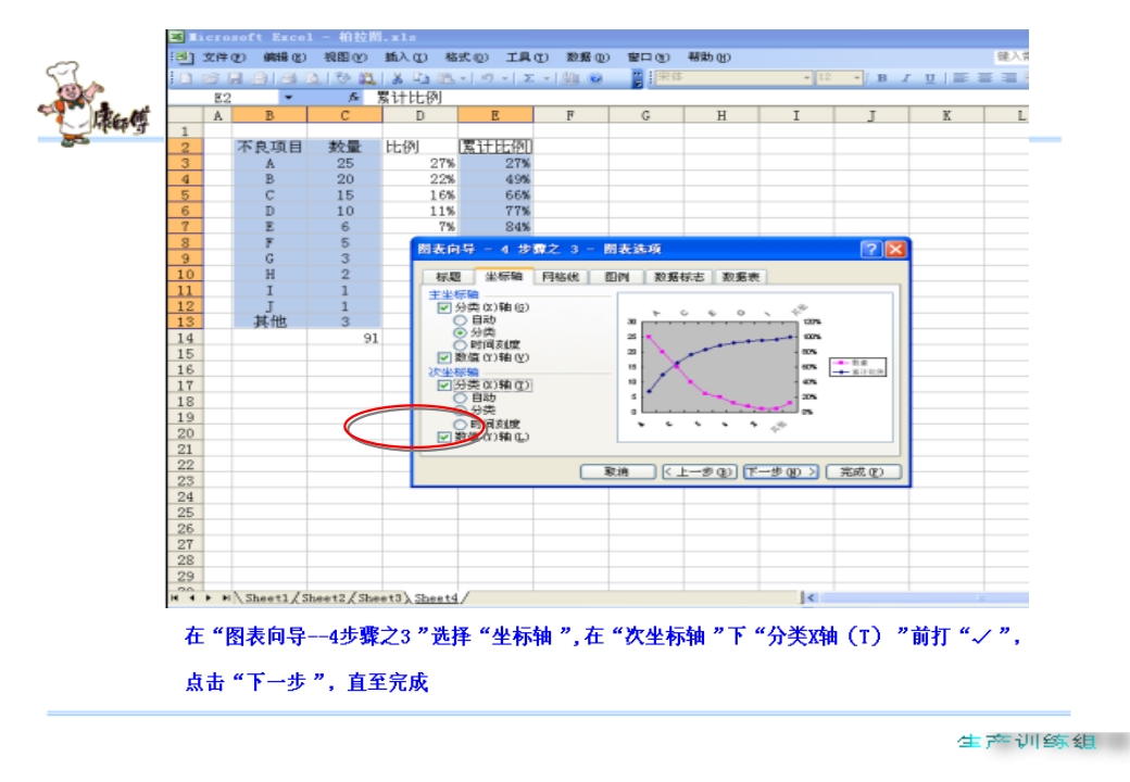 如何利用EXCEL制作柏拉图 18页