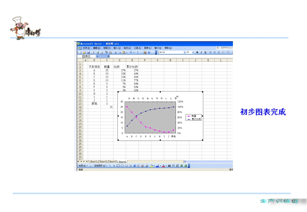 如何利用EXCEL制作柏拉图 18页