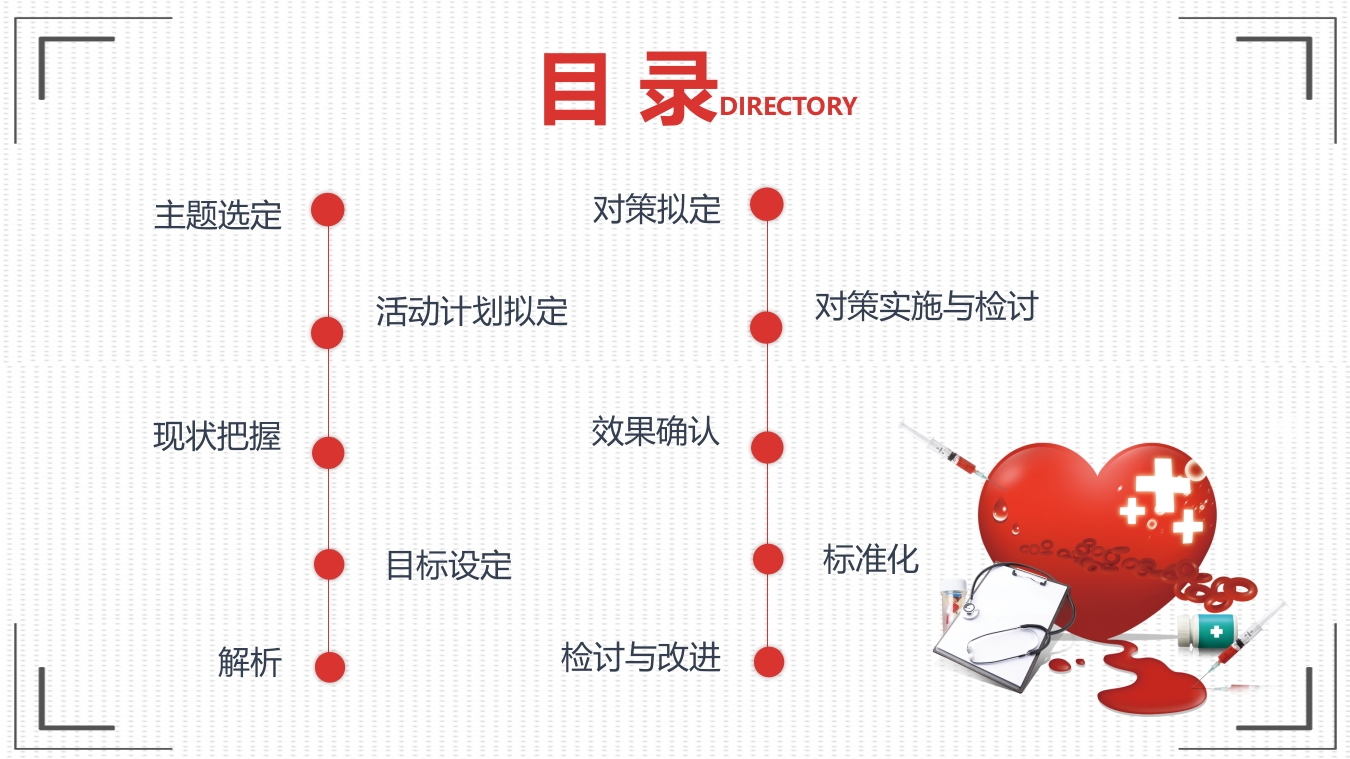 提高抗肿瘤药物的规范品管圈01