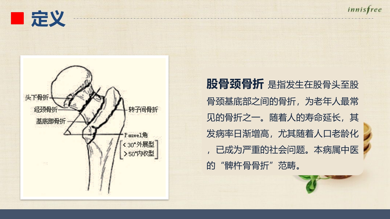 股骨颈骨折患者的护理查房
