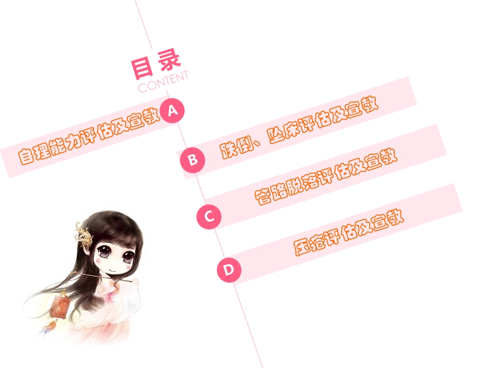 骨科病人入院评估宣教