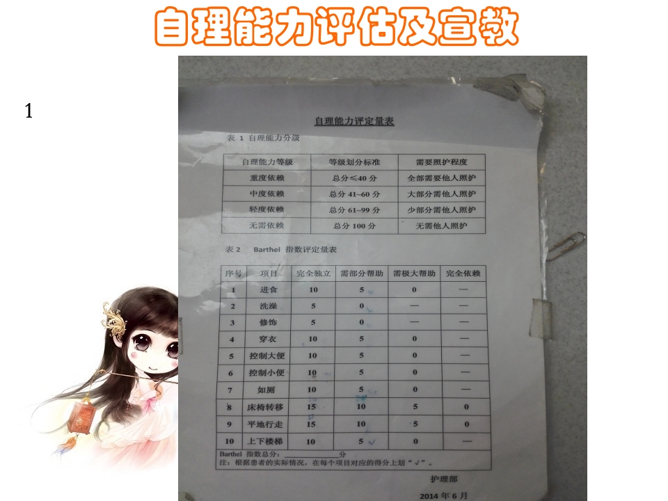 骨科病人入院评估宣教