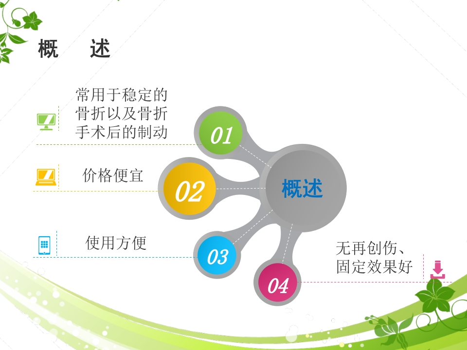 骨科常用技术护理