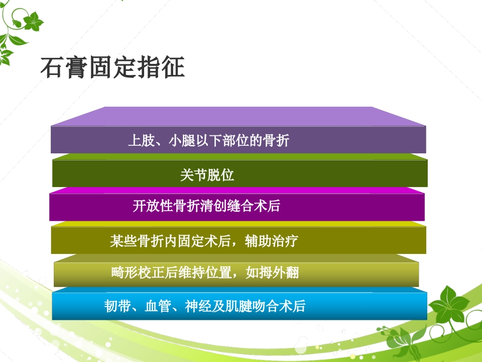 骨科常用技术护理