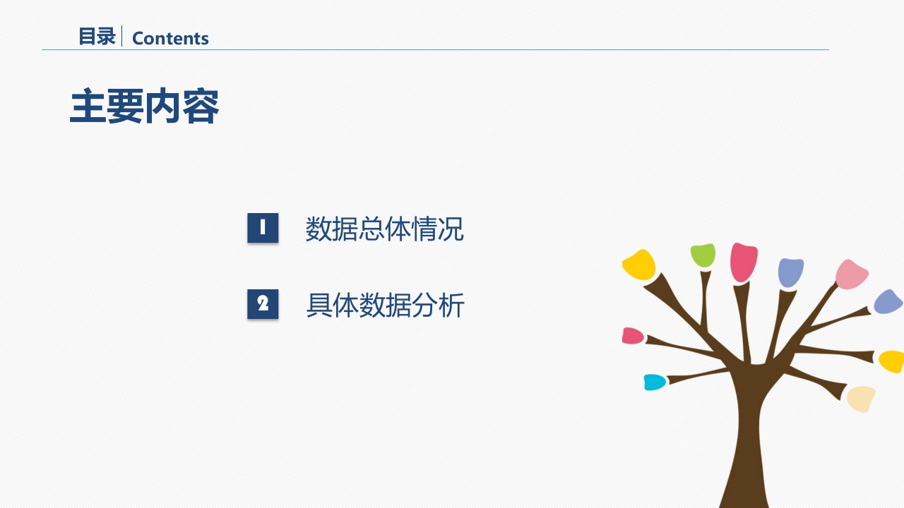 骨科不良事件数据分析报告