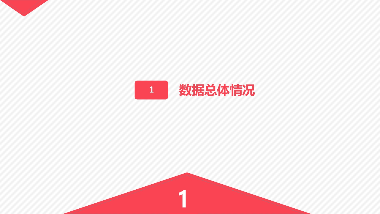 骨科不良事件数据分析报告