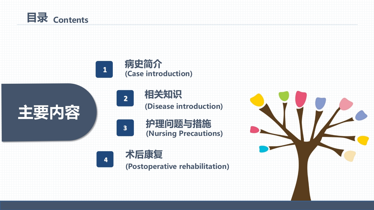 经前路腰椎手术护理配合1