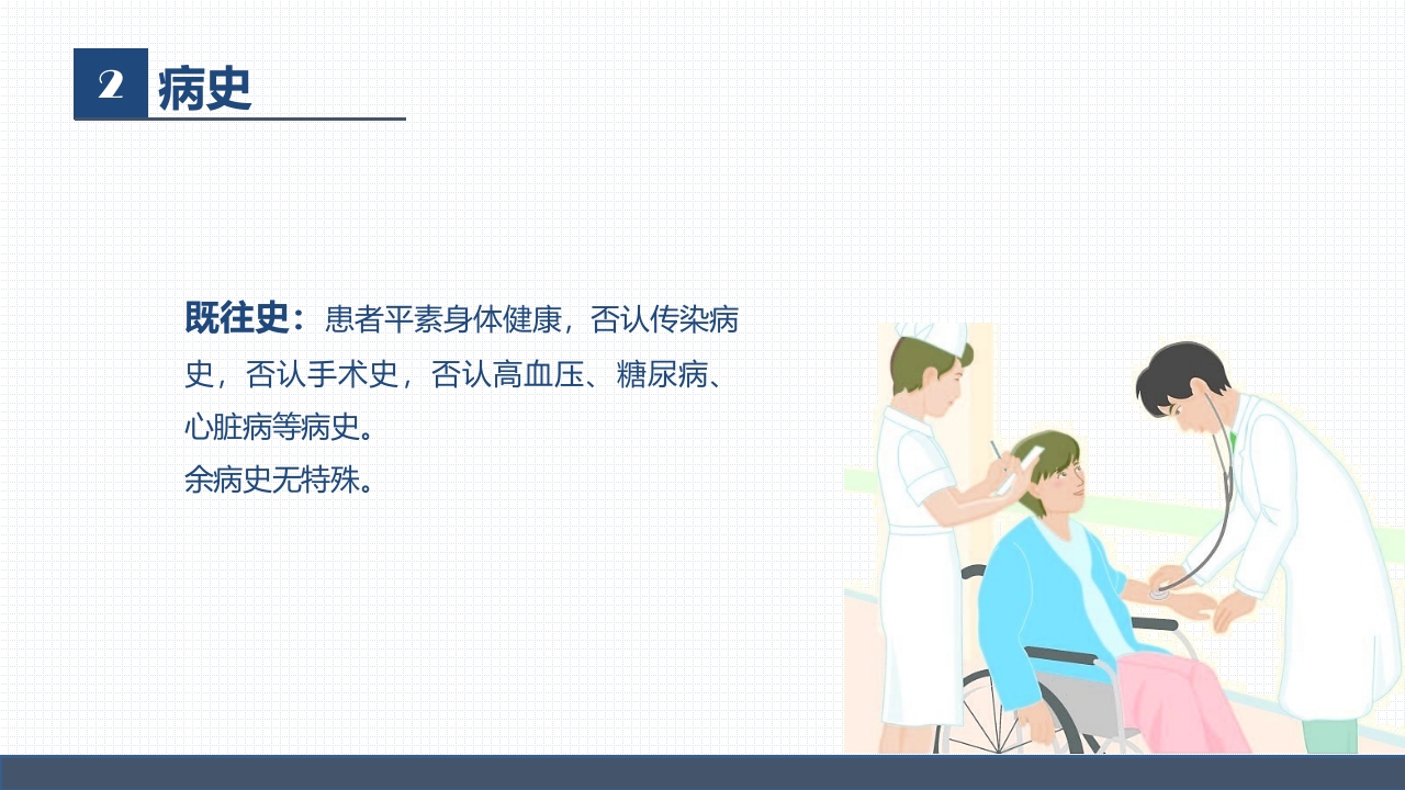 经前路腰椎手术护理配合1