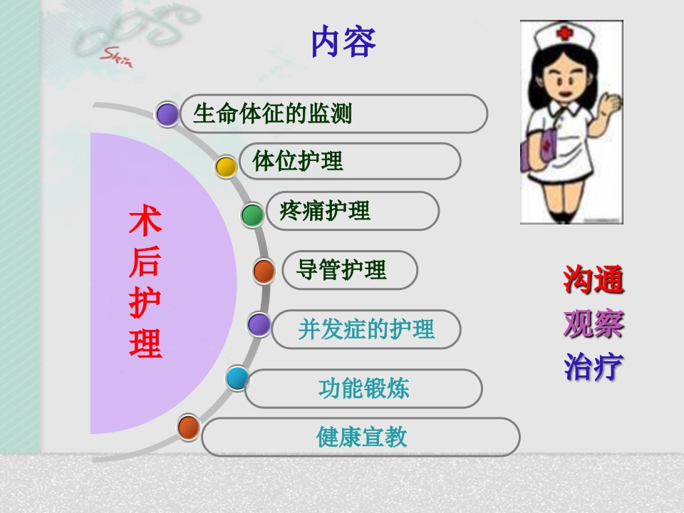 髋关节置换术后护理
