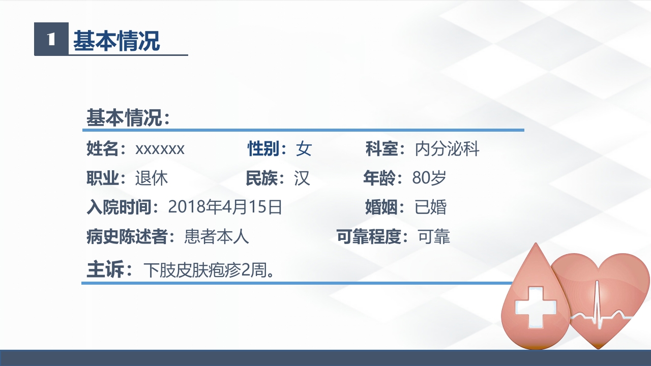 皮肤科-疱疹的护理查房