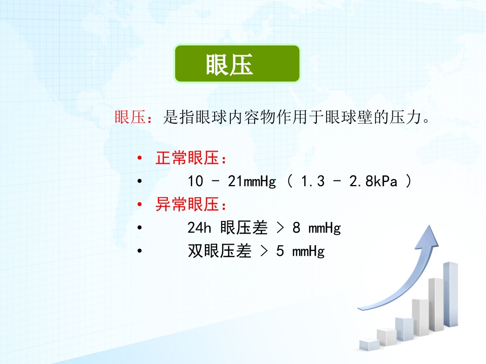 青光眼护理查房