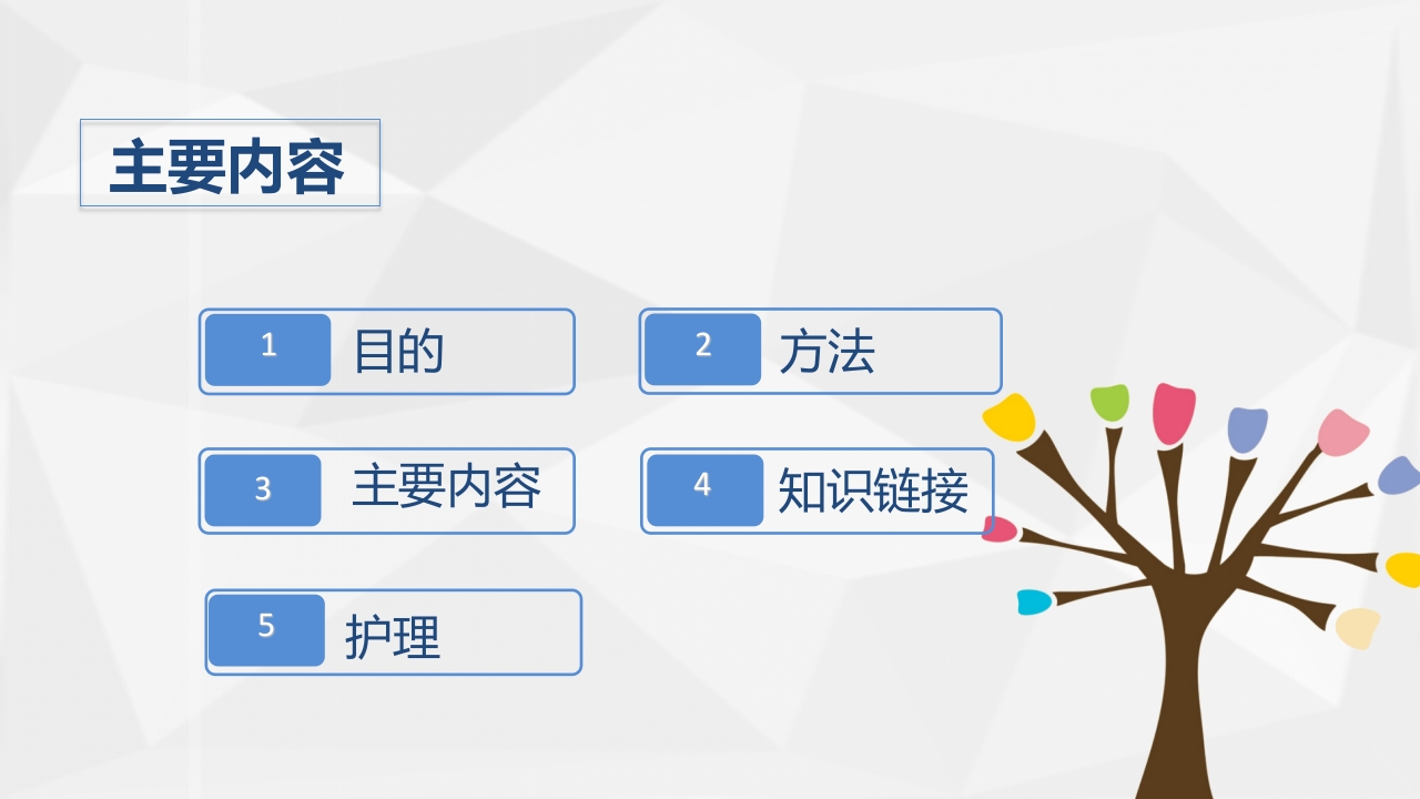 人工髋关节置换术后预防下肢深静脉血栓形成的护理