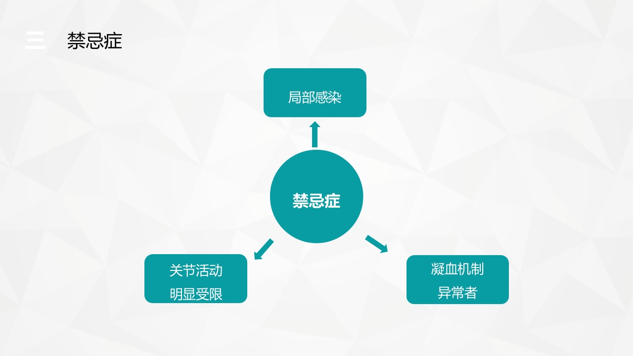 膝关节镜护理业务