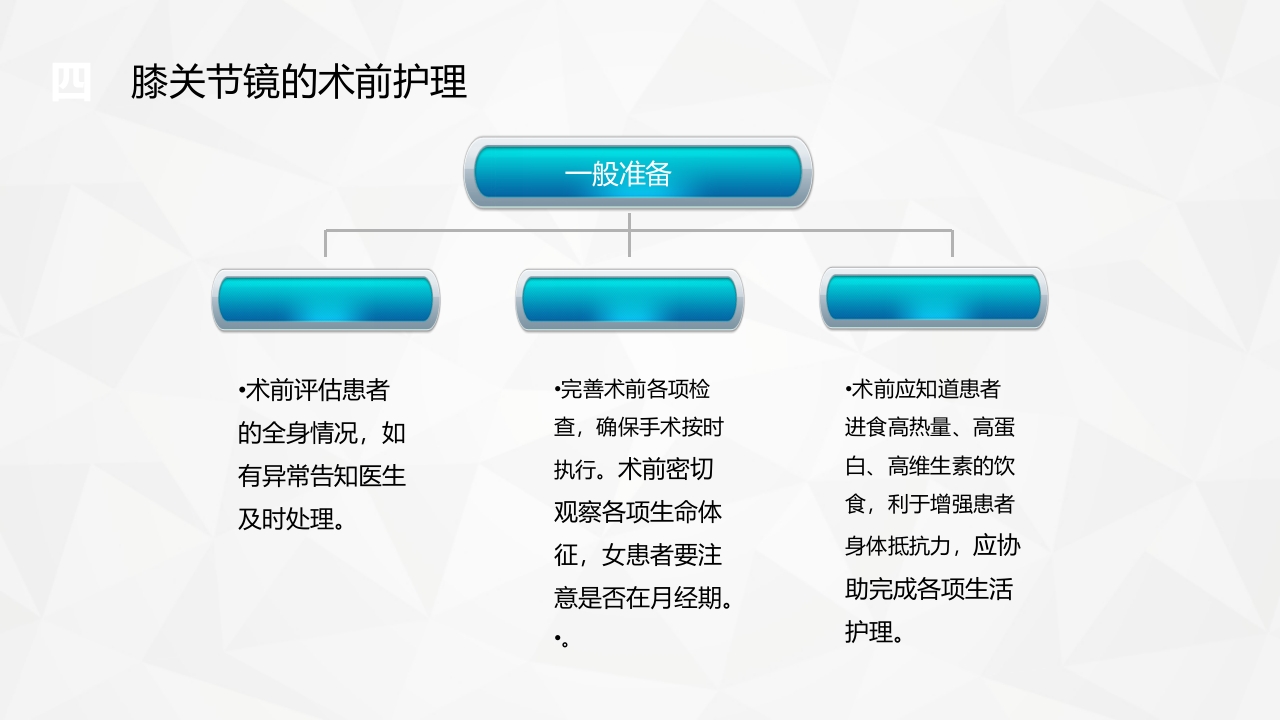 膝关节镜护理业务