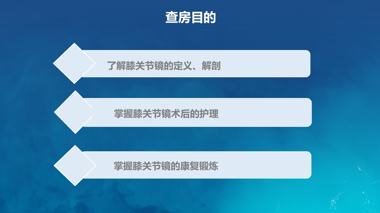 膝关节炎护理查房(1)