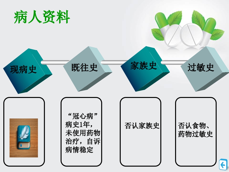 眼外伤眼科护理查房