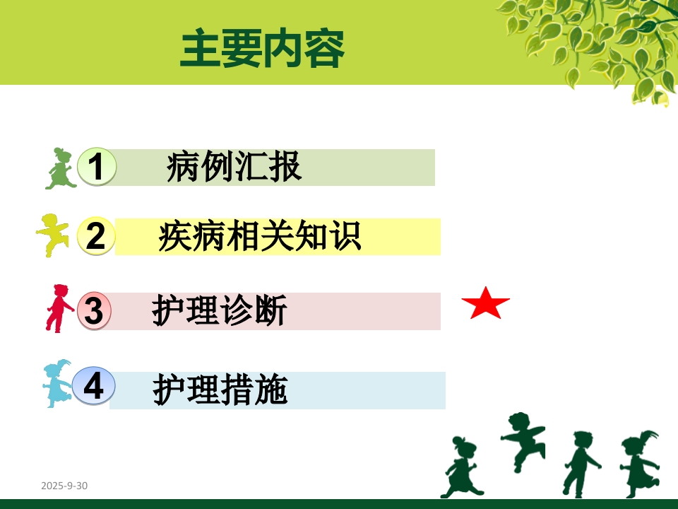 ICU3月脓毒血症护理查房