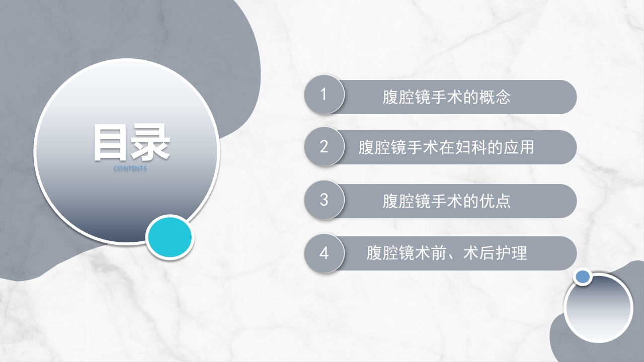 腹腔镜围手术期护理