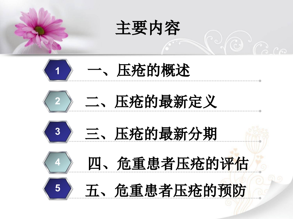 ICU培训班最终版危重患者压疮的评估与预防