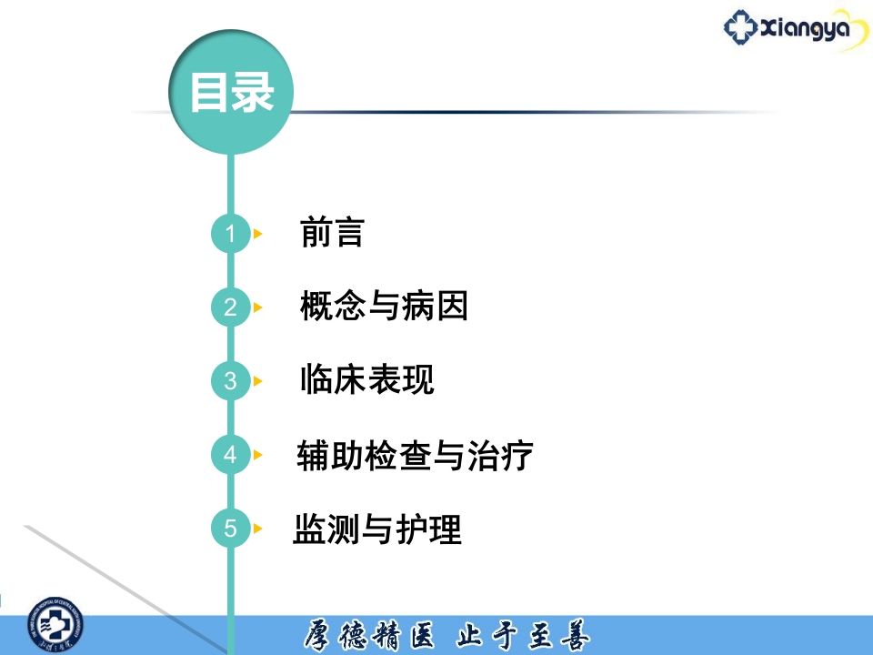 急性严重哮喘的监护