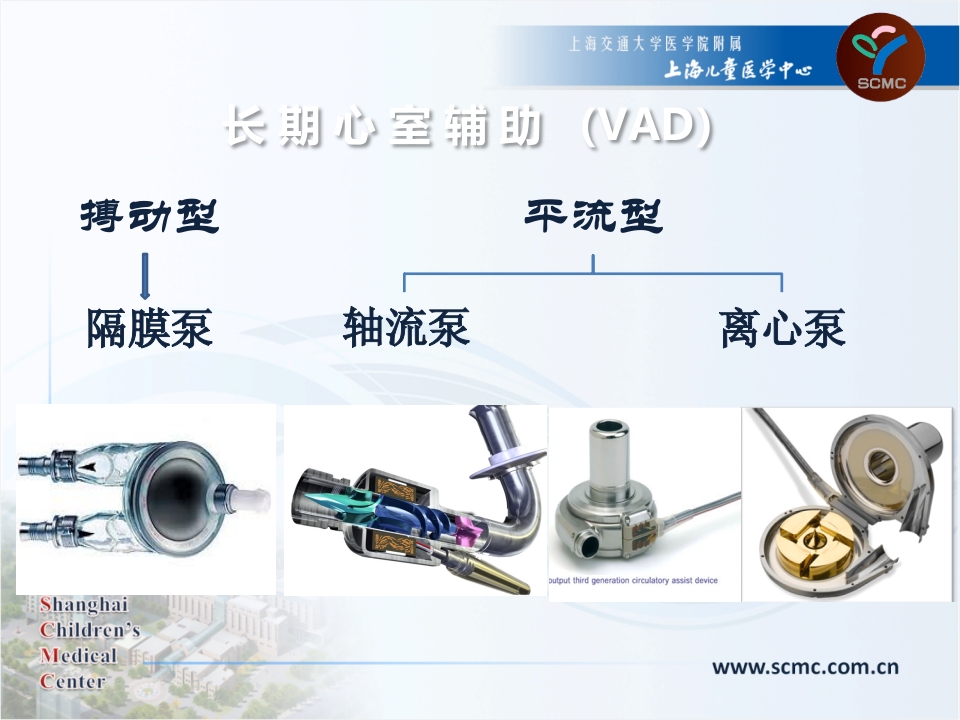 体外生命支持设备在重症监护室的使用CICU