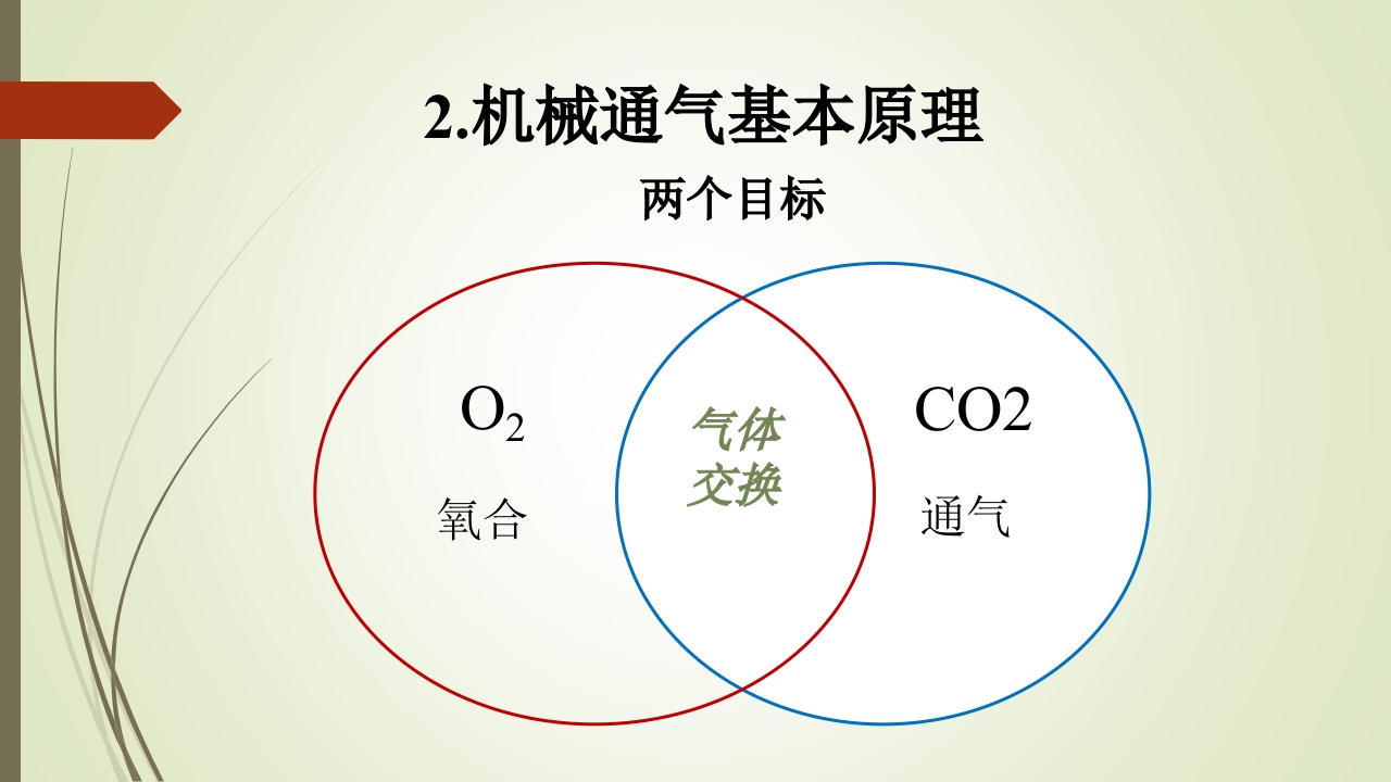 新生儿机械通气治疗