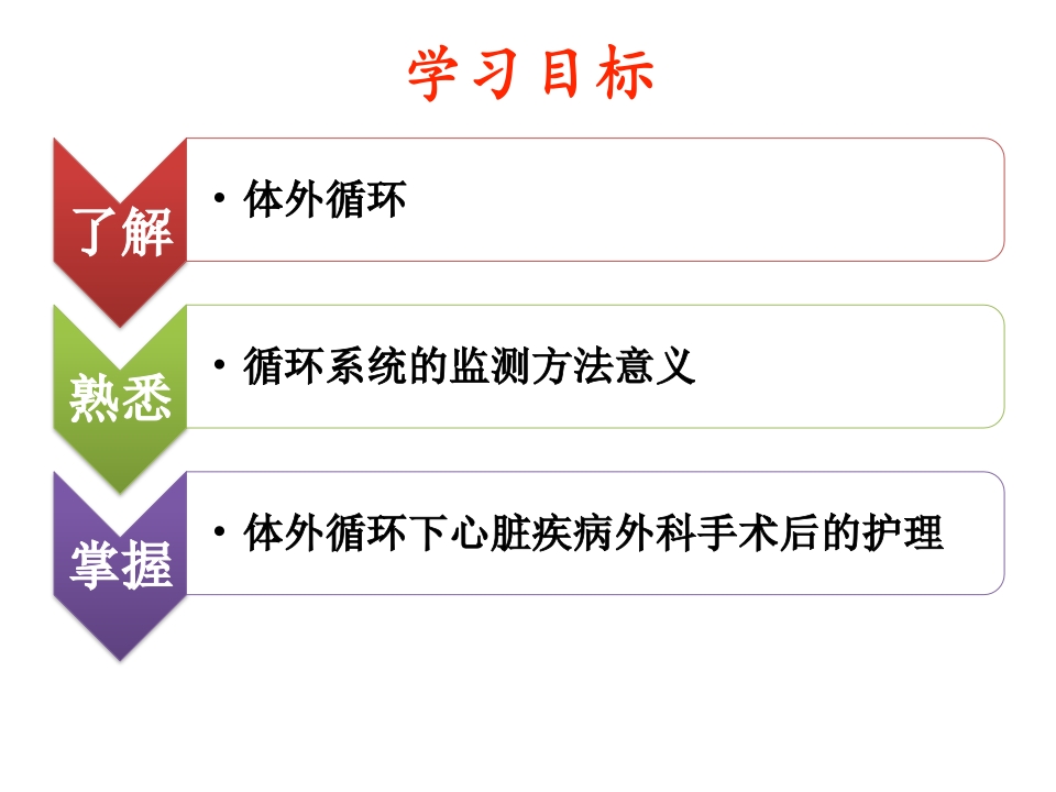 心脏疾病外科术后患儿护理