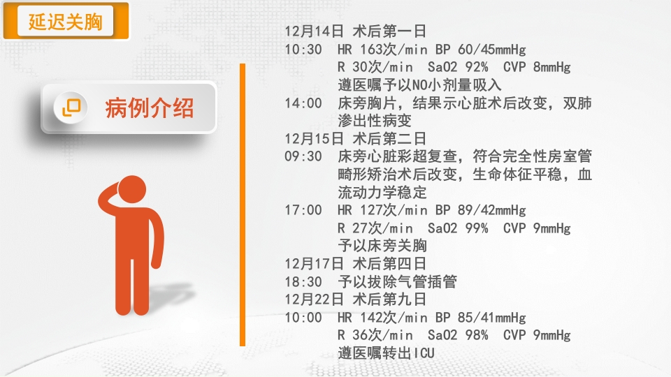 延迟关胸患者的监护