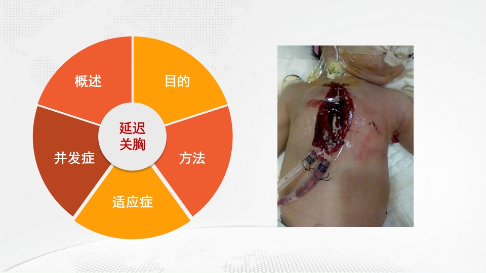 延迟关胸患者的监护