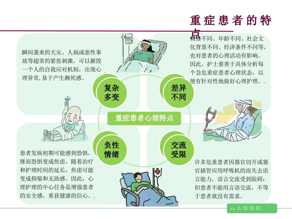 重症患者沟通的新思维与新视角