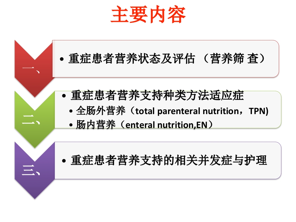 重症患者营养支持与护理上幻灯片