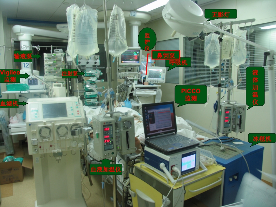 重症监护室医院内预防感染