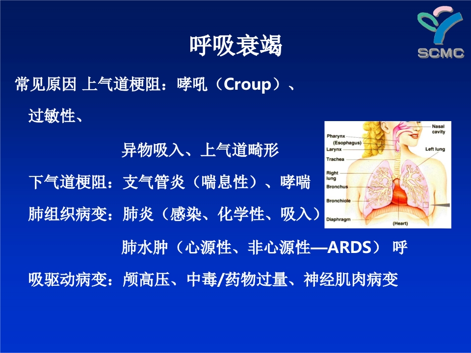 转：危重症儿童呼吸支持治疗