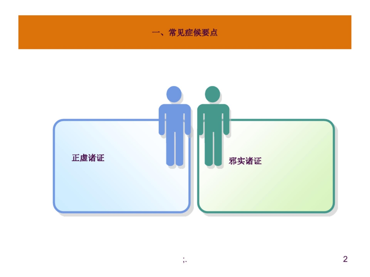 慢性肾衰中医护理方案ppt课件