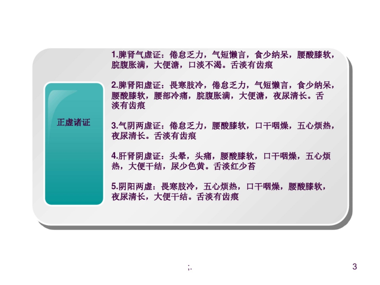 慢性肾衰中医护理方案ppt课件