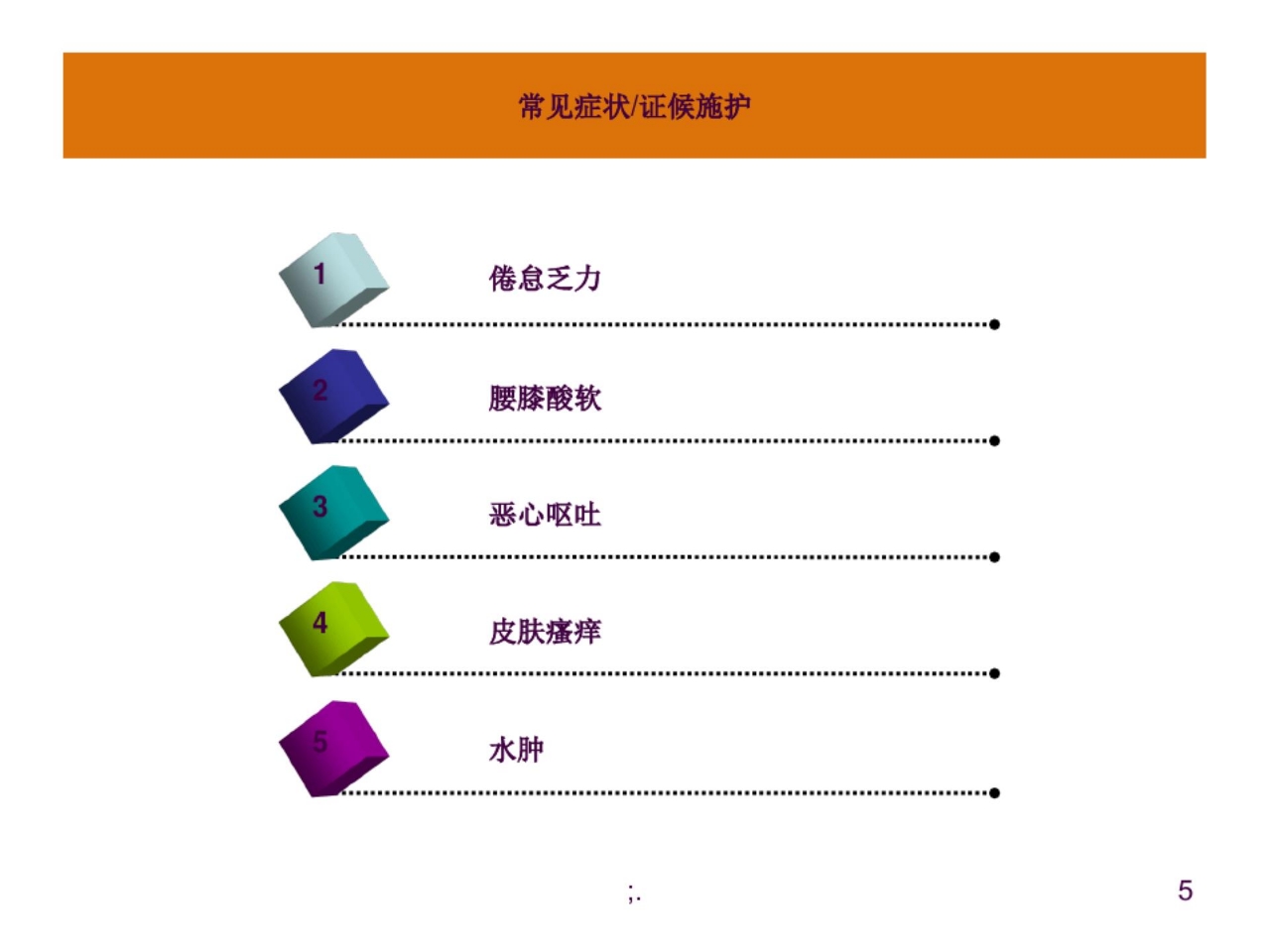 慢性肾衰中医护理方案ppt课件