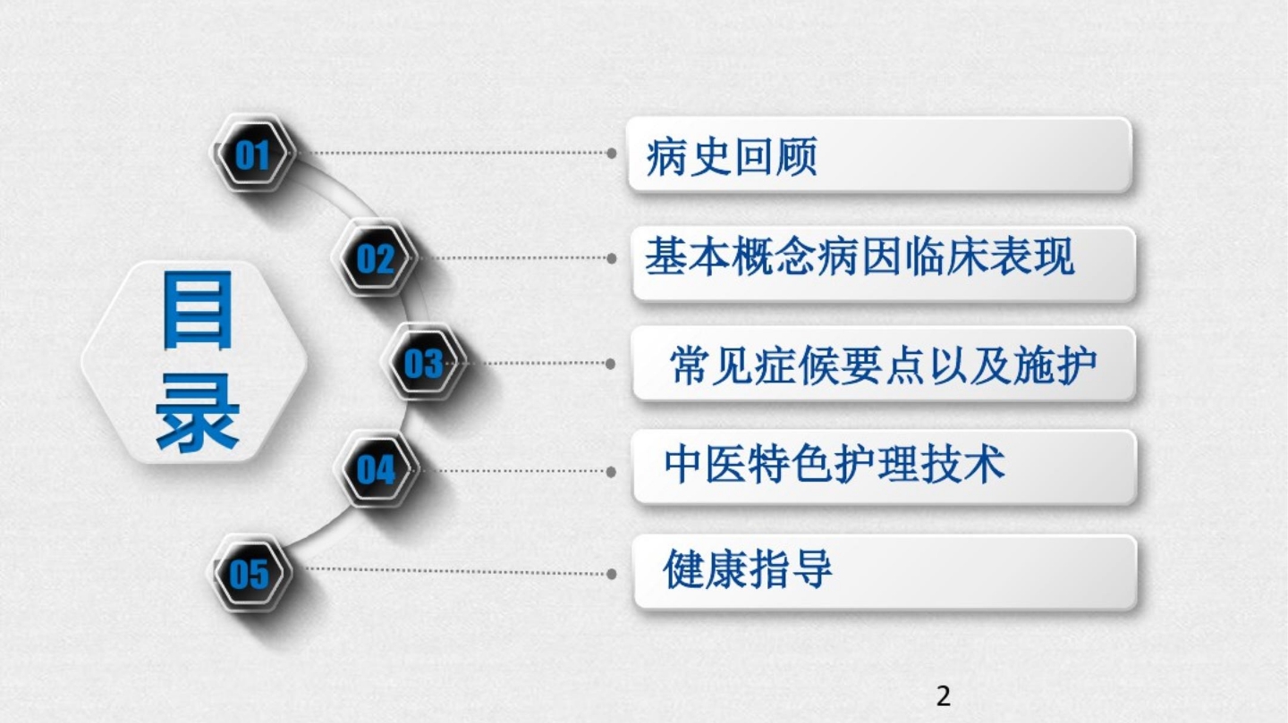 脑梗死中医护理方案PPT课件