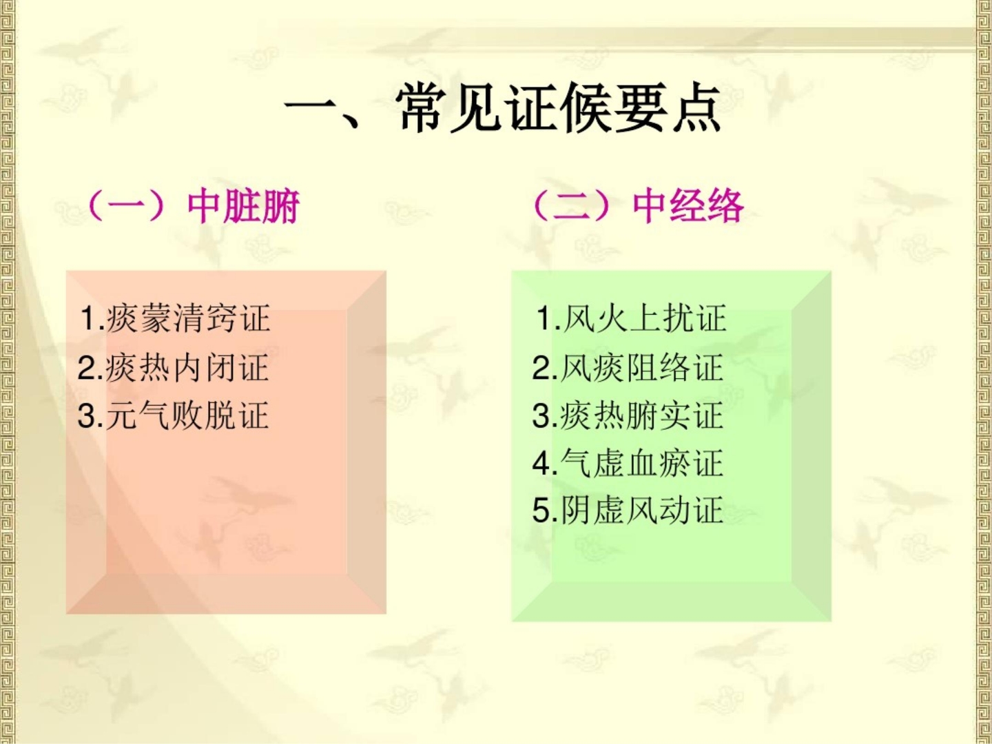 中风(脑梗死急性期)中医护理方案【PPT】课件