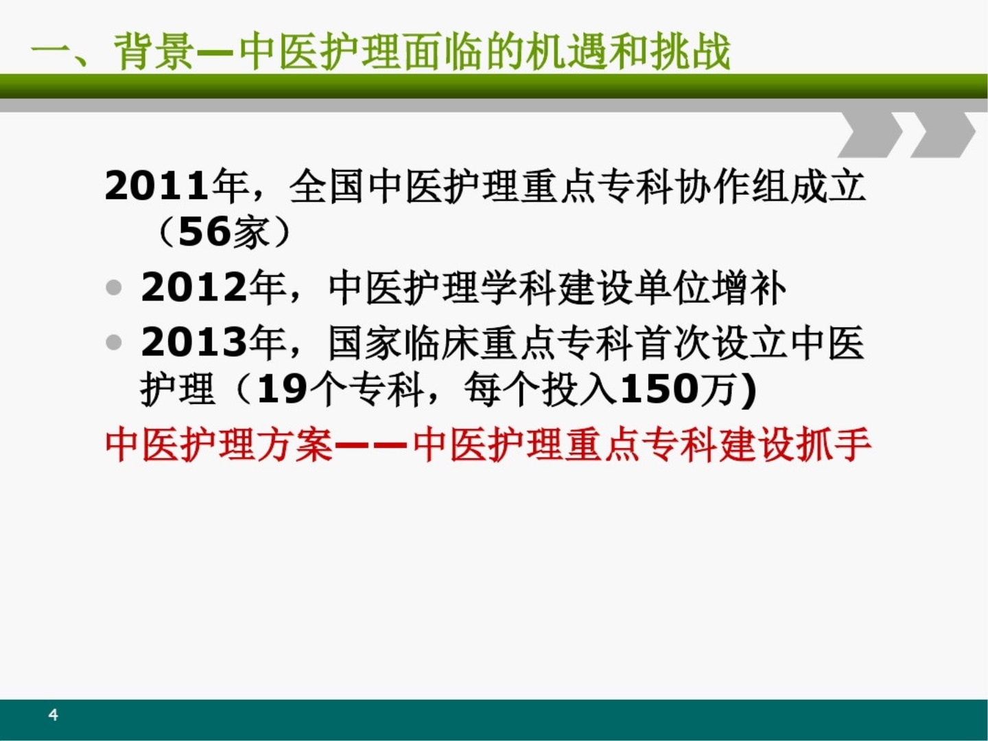 中医护理方案 课件