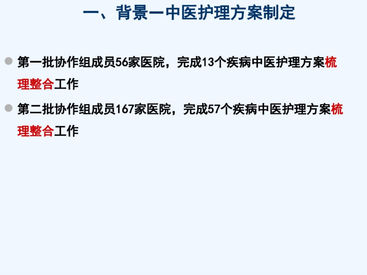 中医护理方案课件