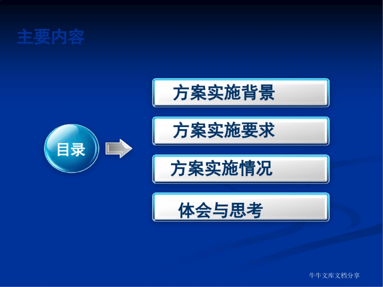 中医护理方案实施 (2)