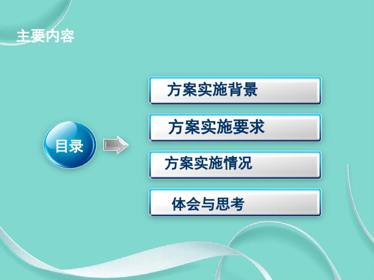 中医护理方案实施(共38张PPT)