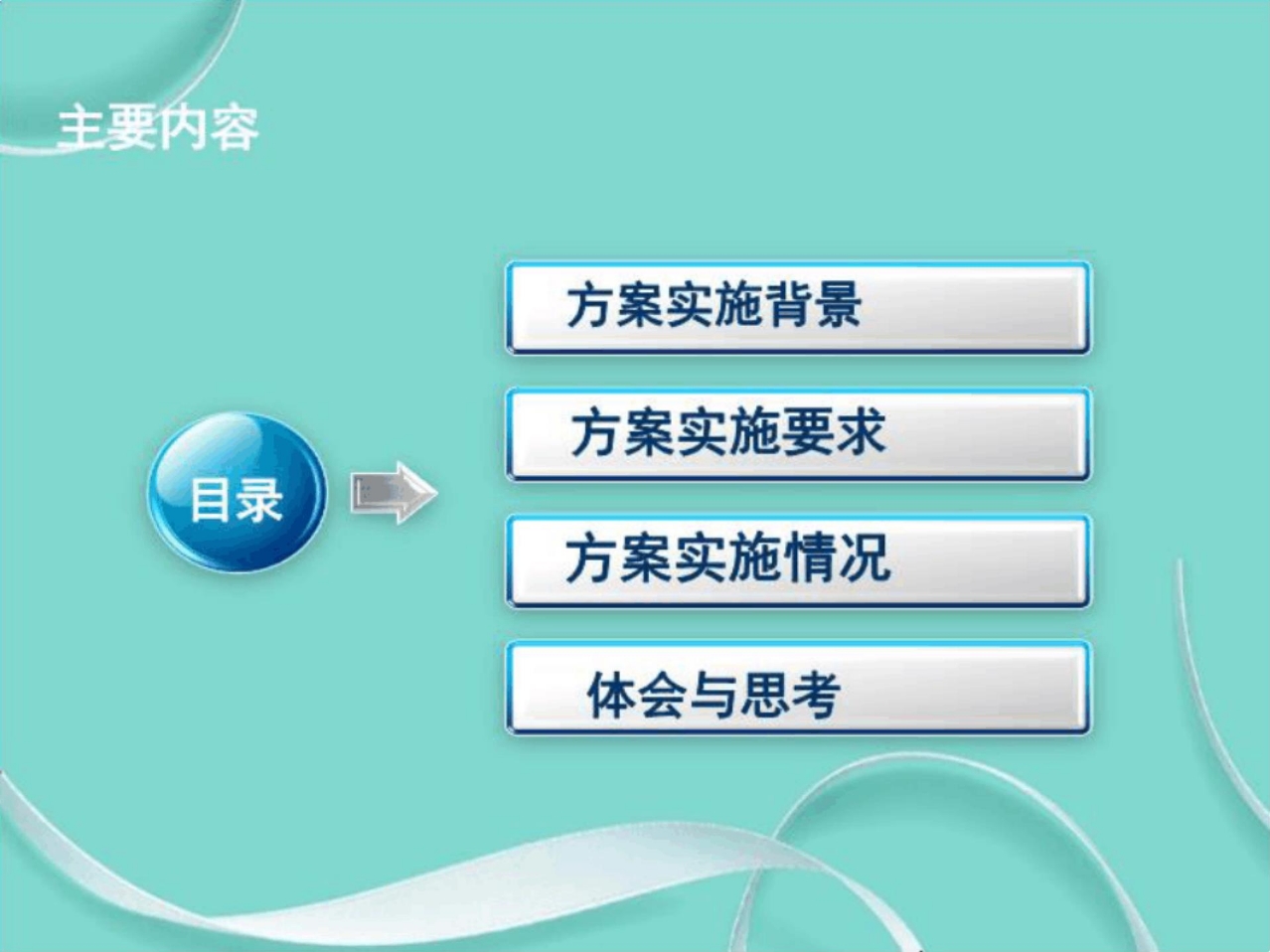中医护理方案实施(共38张PPT)