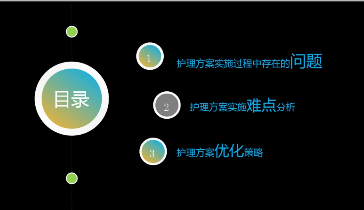 中医护理方案实施难点与优化课件