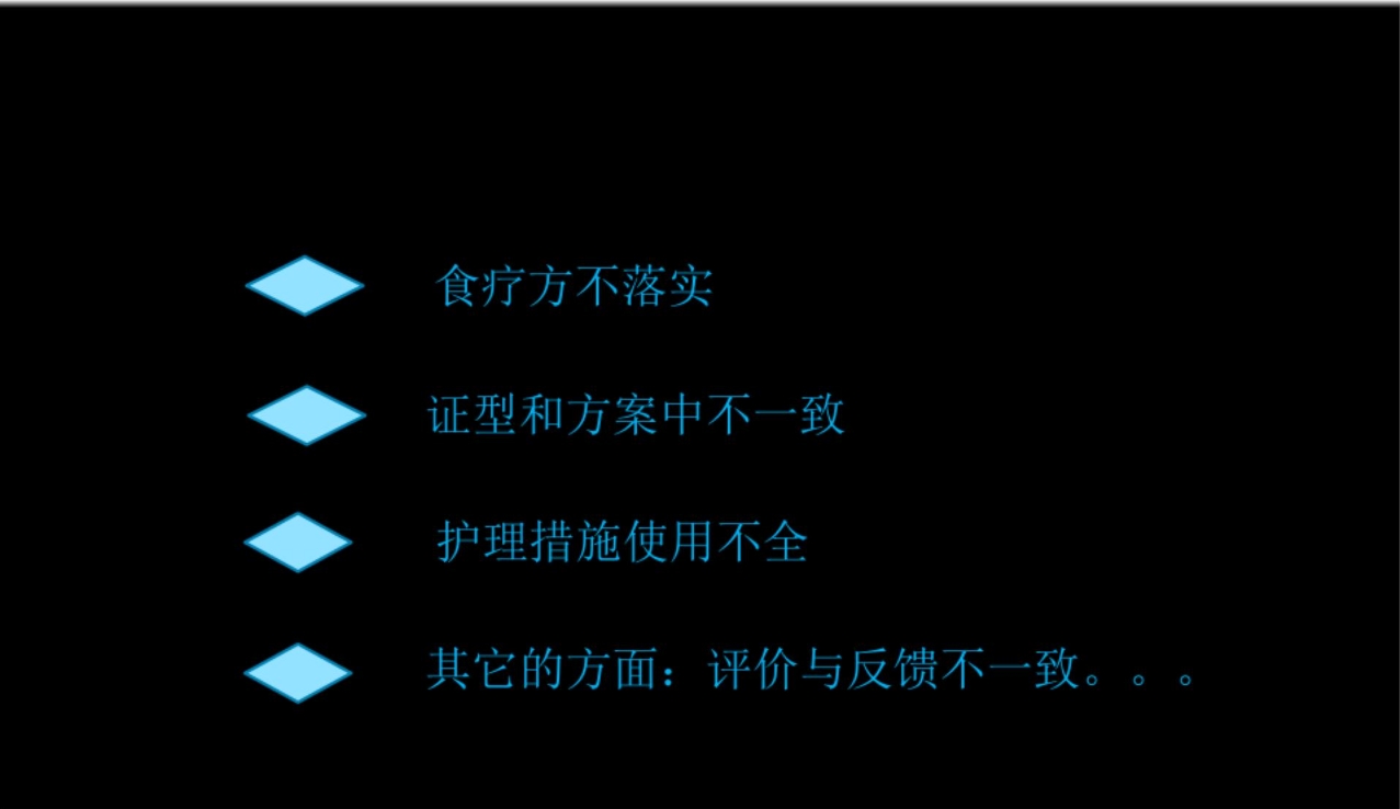 中医护理方案实施难点与优化课件